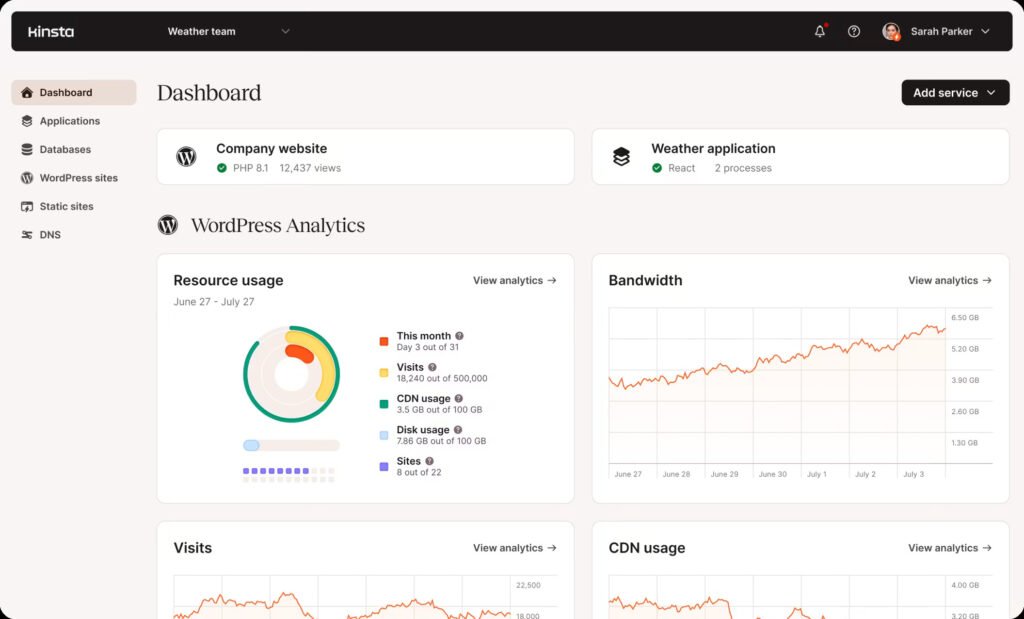 Kinsta dashboard interface showing WordPress analytics, bandwidth, CDN usage, and resource monitoring for managed hosting comparison