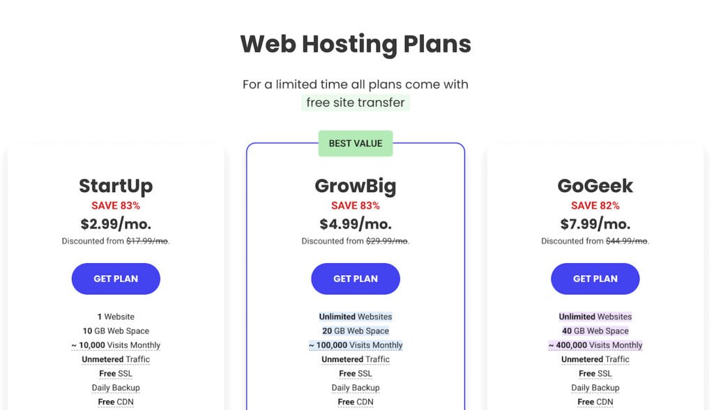 SiteGround review 2026 pricing plans comparing StartUp, GrowBig, and GoGeek hosting packages