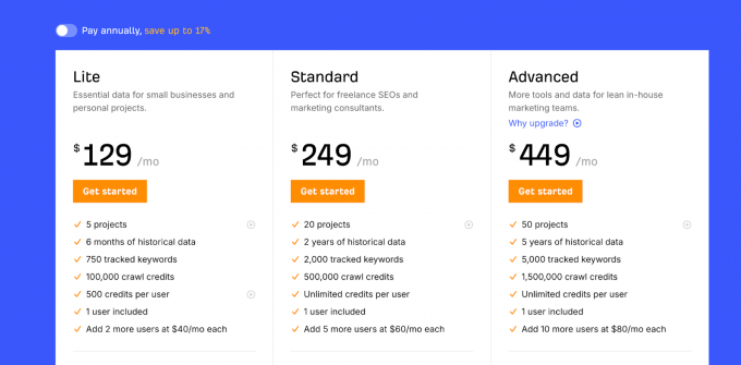 Ahrefs pricing comparison showing Lite, Standard, and Advanced plans with monthly pricing, project limits, tracked keywords, and credits.