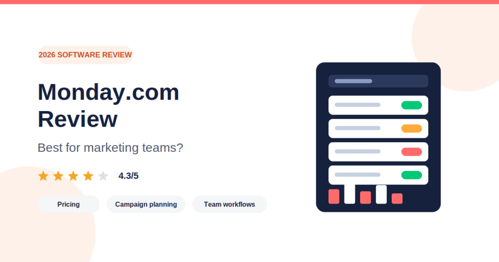 Monday.com Review: Best for Marketing Teams