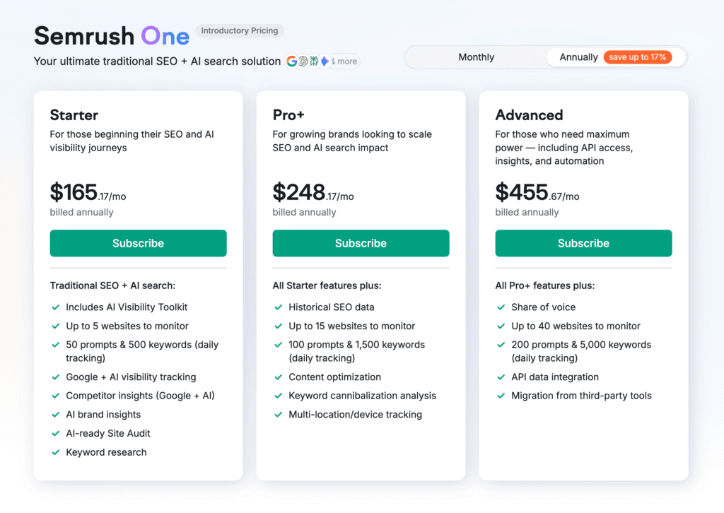 Semrush Pricing 2026 showing Starter, Pro+, and Advanced plans with features and annual pricing