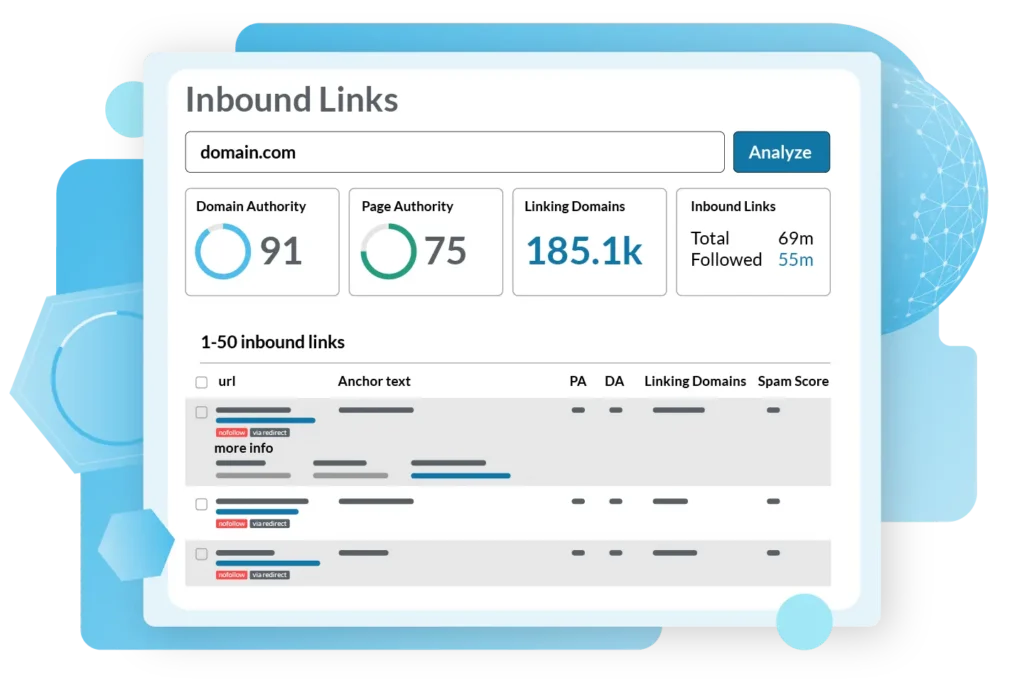 Moz Link Explorer dashboard displaying domain authority, page authority, inbound links, linking domains, and backlink analysis for SEO link research.